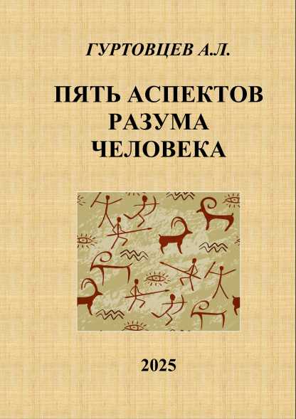 “ПЯТЬ АСПЕКТОВ РАЗУМА ЧЕЛОВЕКА” “ПЯТЬ АСПЕКТОВ РАЗУМА ЧЕЛОВЕКА”
